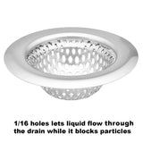 2 Pack - 2.125" Top / 1.25" Basket, Rust Proof Stainless Steel Bathroom Sink, Lavatory, Slop and Utility Sink Hair Catcher Drain Strainer Hair